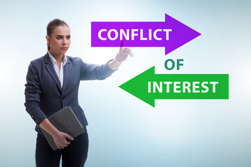 Conflict of interest concept in ethical business
