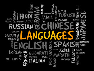 Different Languages of the world, word cloud text concept background - obrazy, fototapety, plakaty