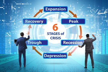 Illustration of six stages of crisis