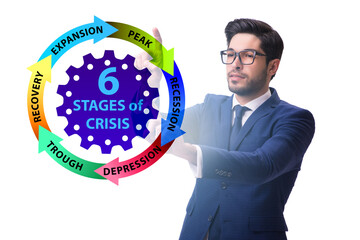 Illustration of six stages of crisis