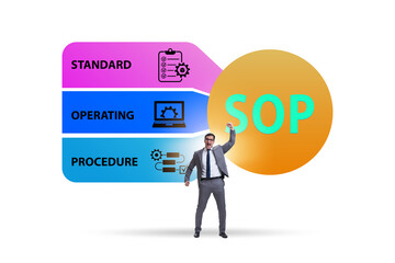 Concept of standard operating procedure