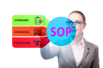 Concept of standard operating procedure