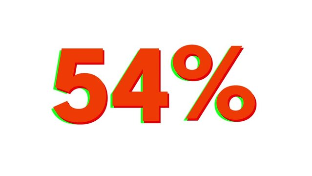 Discount Percent Counter Numbers with Percentage Symbol. Animated Offer from 0 to 100% with Advertising Font Design Animation 