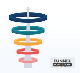 Funnel infographic presentation template