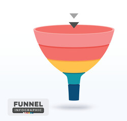 funnel graphic - Business sales funnel infographic template.