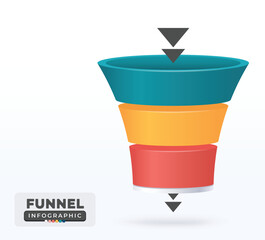 Business sales funnel infographic template. - obrazy, fototapety, plakaty