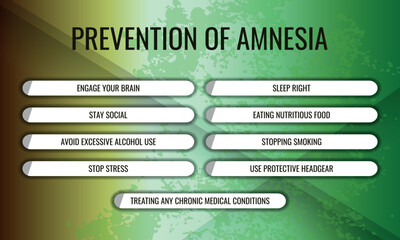 Prevention OF Amnesia. Vector illustration for medical journal or brochure.
