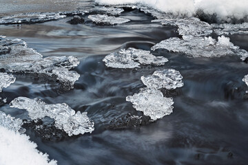 Ice on frozen river, closeup macro detail, water flows below, long exposure photo