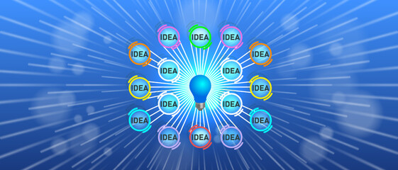 Vector wide banner. 3d blue incandescent lamp surrounded by color icons with idea inscriptions on a radiant background with blurry spots.
