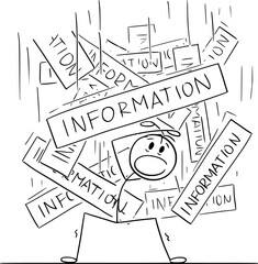 Person Buried or Overloaded by Information, Vector Cartoon Stick Figure Illustration