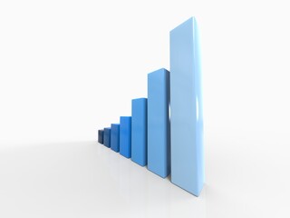 3D Chart of Exponential Growth or Compound Interest