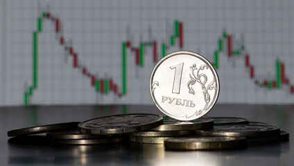 Coin of 1 Russian ruble denomination against the background of stock data chart