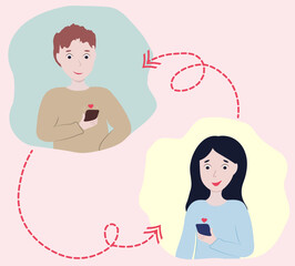 Boyfriend and girlfriend holding phones and texting