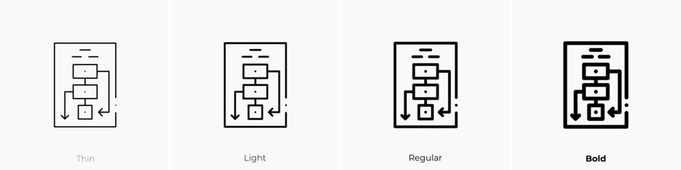 algorithm icon. Linear style sign isolated on white background. Vector illustration.