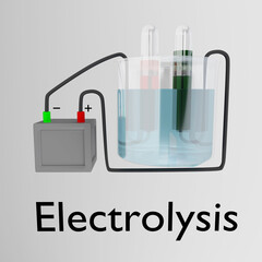 Electrolysis - physical concept