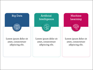 Big Data, Artificial Intelligence, Machine learning. Icons with description placeholder in an infographic template