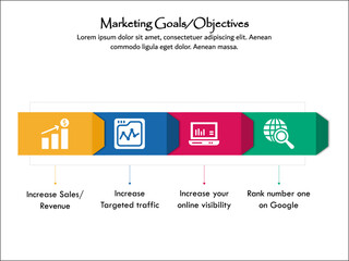 Marketing Goals/Objectives with icons and description placeholder in an infographic template