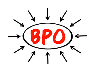 BPO Business Process Outsourcing - delegation of one or more IT-intensive business processes to an external provider, acronym text concept with arrows