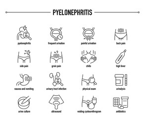 Pyelonephritis symptoms, diagnostic and treatment vector icon set. Line editable medical icons.