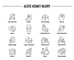 Acute Kidney Injury symptoms, diagnostic and treatment vector icon set. Line editable medical icons.