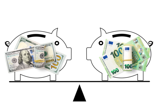 100 US dollars and 100 euros banknotes on scales. Euro and dollar rate concept. Top view of the scale with dollar and euro. Transparent background