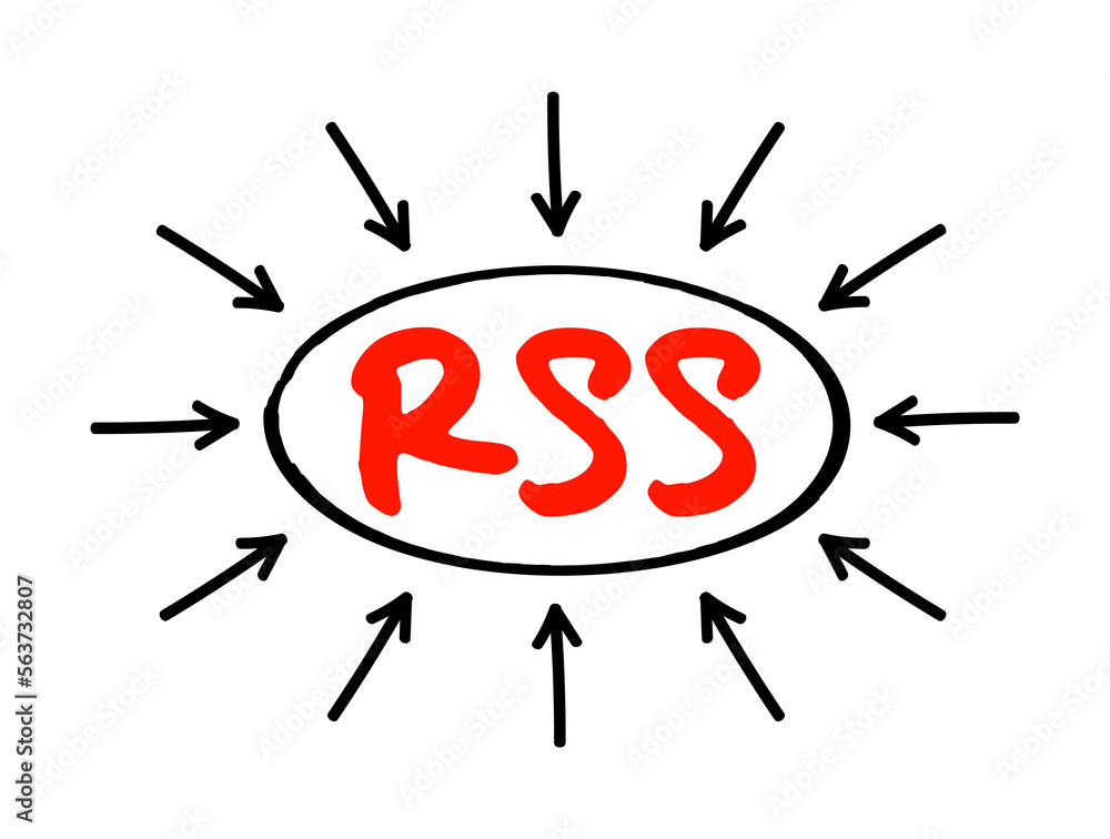 Poster rss rich site summary - web feed that allows users and applications to access updates to websites in