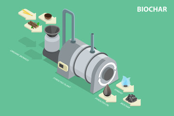 3D Isometric Flat Vector Conceptual Illustration of Biochar Production, Lightweight Black Residue, Made of Carbon and Ashes, Pyrolysis of Biomass