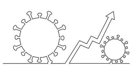 continuous line drawing vector illustration with FULLY EDITABLE STROKE - of number of coronavirus deaths climbing concept with arrow