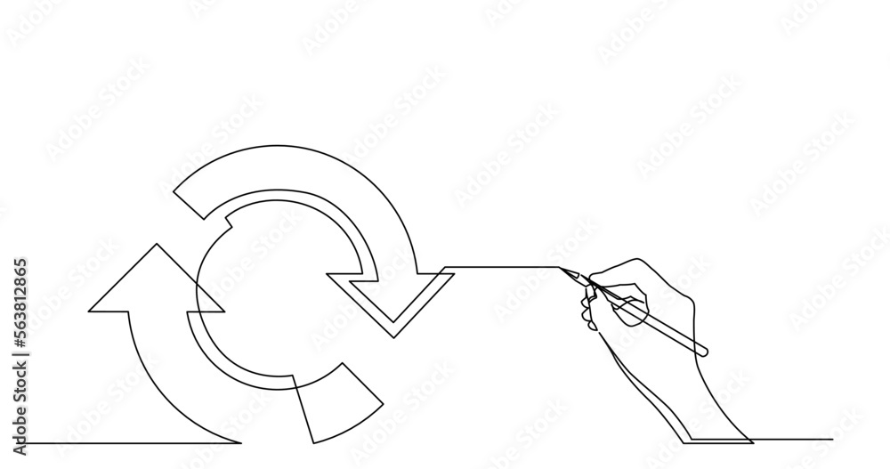 Poster continuous line drawing vector illustration with FULLY EDITABLE STROKE of business concept sketch of recurring arrows