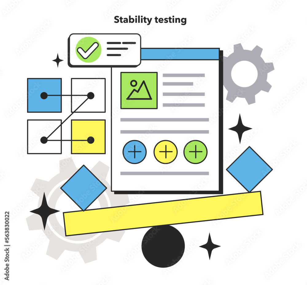 Poster stability testing technique. software testing methodology. it specialist