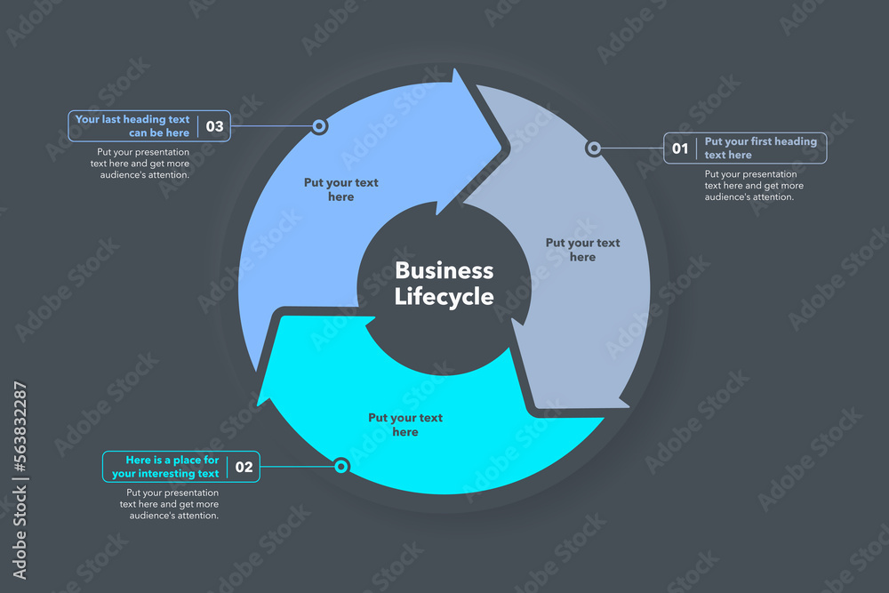 Poster business lifecycle template with three colorful steps - dark version. easy to use for your website o