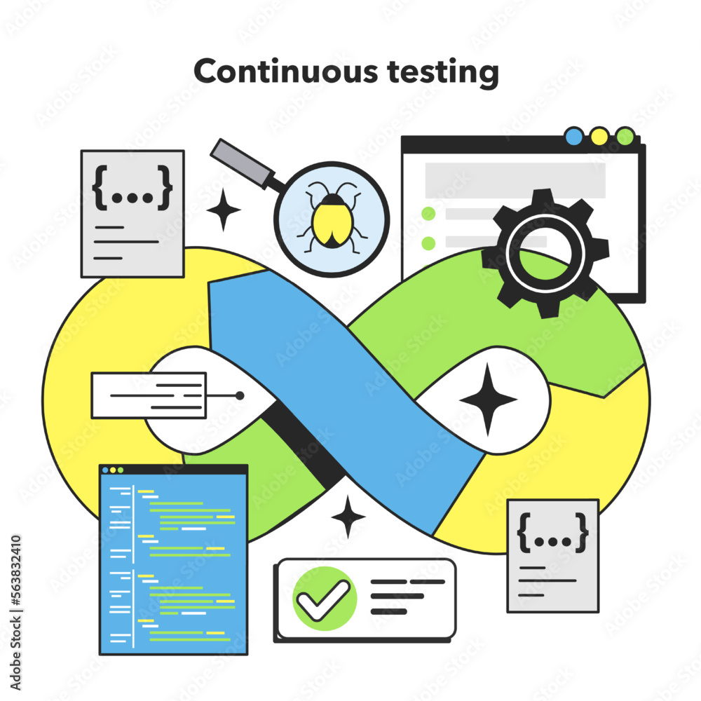 Poster continuous testing technique. software testing methodology. it specialist