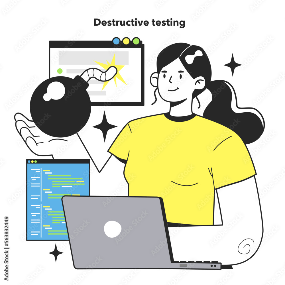 Poster destructive testing technique. software testing methodology. it specialist