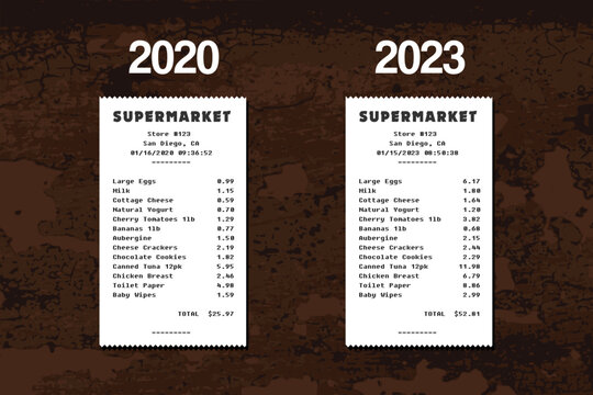 Rising prices and inflation - grocery store receipt concept