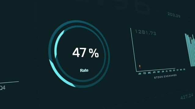 Business monitor, financial report with charts and numbers. Financial figures, charts, graphs, lines, diagrams. Sales, earnings, statistics and revenues. 3D animation