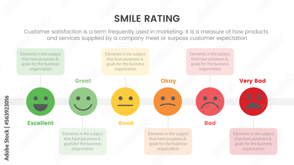 Aufkleber smile rating with 6 scale infographic with timeline style and box information concept for slide pres