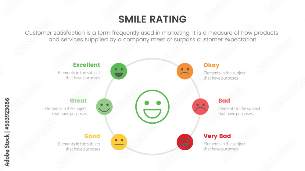 Aufkleber smile rating with 6 scale infographic with circle detail information concept for slide presentation 