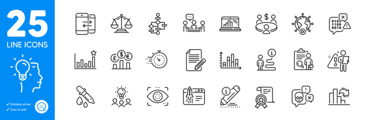 Fototapeta premium Outline icons set. Edit, Idea and Start business icons. Certificate, Timer, Search employee web elements. Chemistry pipette, Article, Cyber attack signs. People chatting, Justice scales. Vector