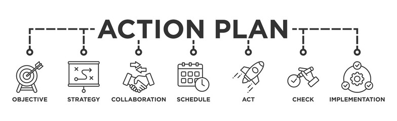 Fototapeta Action plan banner web icon vector illustration concept with icon of objective, strategy, collaboration, schedule, act, launch, check, and implementation obraz