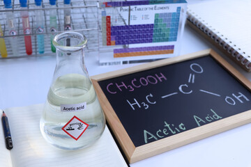 acetic acid and symbol structural formula chemical