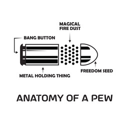 Anatomy of a pew svg, anatomy of a pew pewer Svg, Pewer Bullet Ammo Gun Amendment svg, rifle svg, 2nd amendment svg, gun svg, ammo svg
 - obrazy, fototapety, plakaty