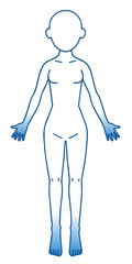 手足の冷え、冷え性の女性、全身