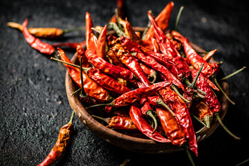A full plate of dried chili peppers. 