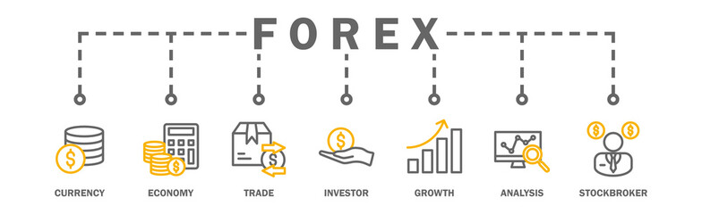 Fototapeta na wymiar Forex banner web icon vector illustration concept with icon of currency, economy, trade, investor, growth, analysis and stockbroker