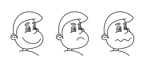 Outline of a character's face with three different emotions.