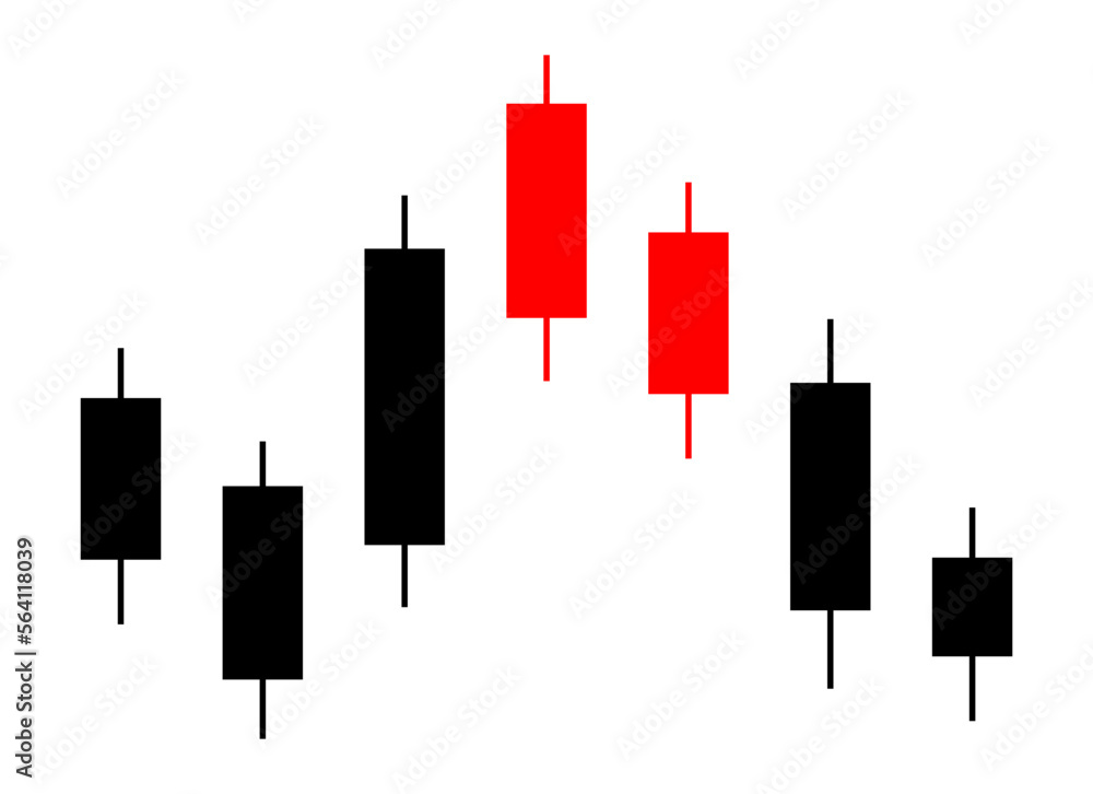 Aufkleber candle stick chart indicator design pattern. crypto, stock and forex business investment trading ana