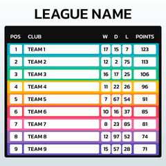 football or soccer score table. sport point scoreboard. sport point table. vector illustration.