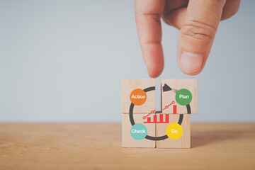 For continuous quality improvement model of four key s stages ( Plan, Do, Check, Action or  PDCA),...