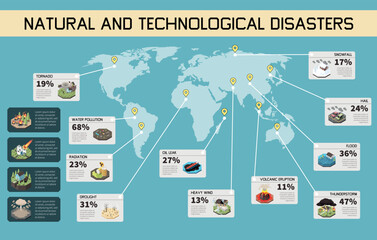 Natural Disaster World Map