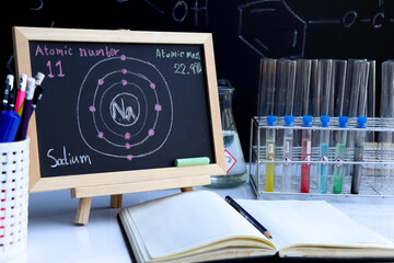 sodium and symbol structural formula chemical write on the blackboard
